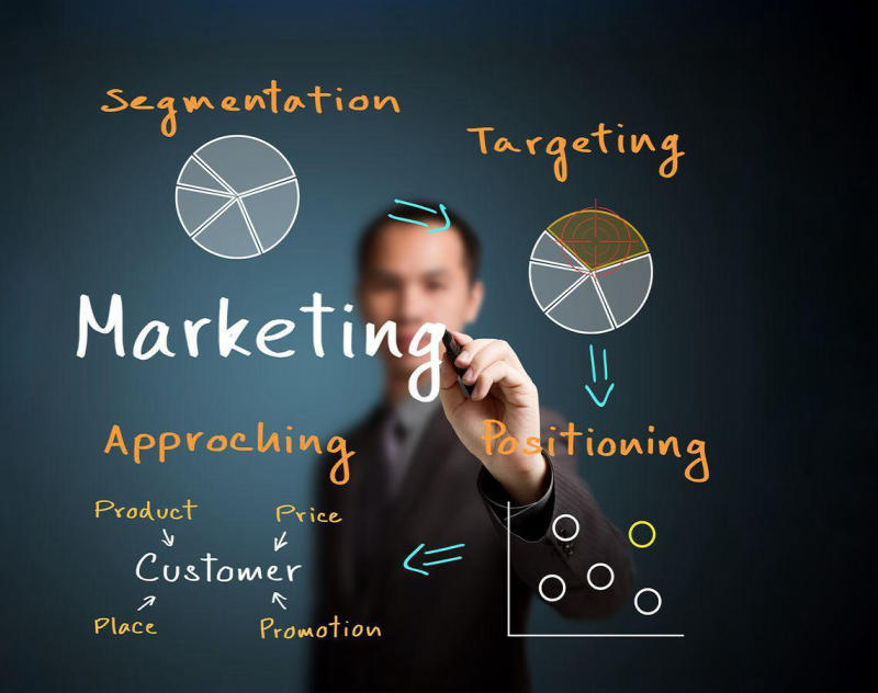 SetupOTA – Đơn vị cung cấp Dịch vụ Marketing tổng thể uy tín